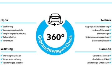 VW T-Cross 11.249 km 27.450 &euro; Langenfeld 40764