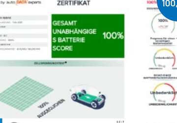 Kia Sorento 48.101 km 32.290 &euro; Remscheid 42897